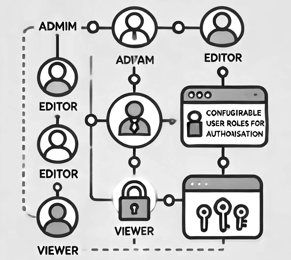 FUXA WEB组态HMI SCADA 数字化工业监控平台 可视化上位机软件