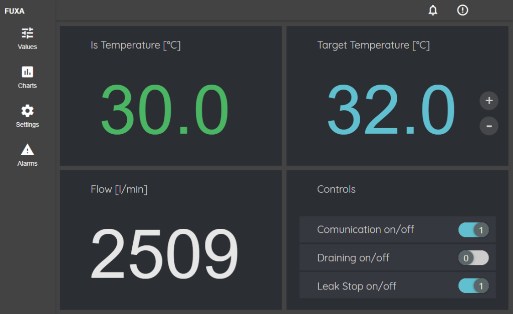 FUXA WEB组态HMI SCADA 数字化工业监控平台 可视化上位机软件