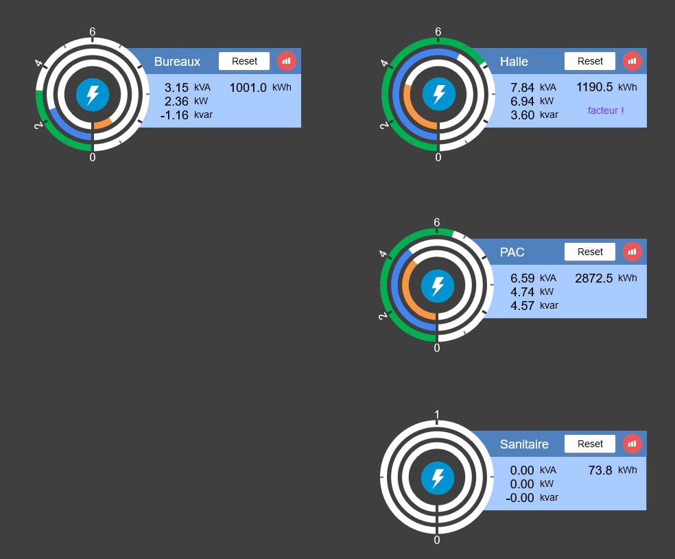 FUXA WEB组态HMI SCADA 数字化工业监控平台 可视化上位机软件
