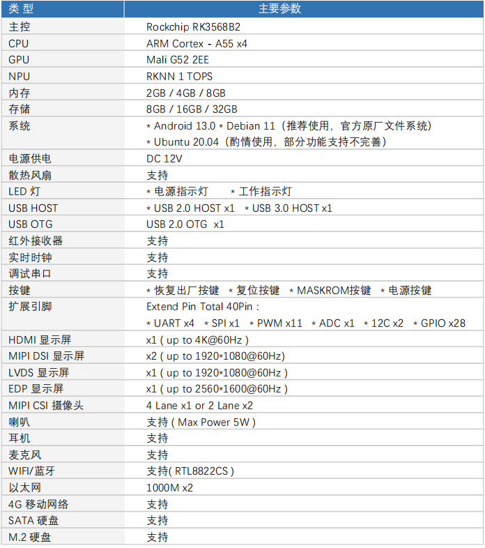 image-20251204102426499