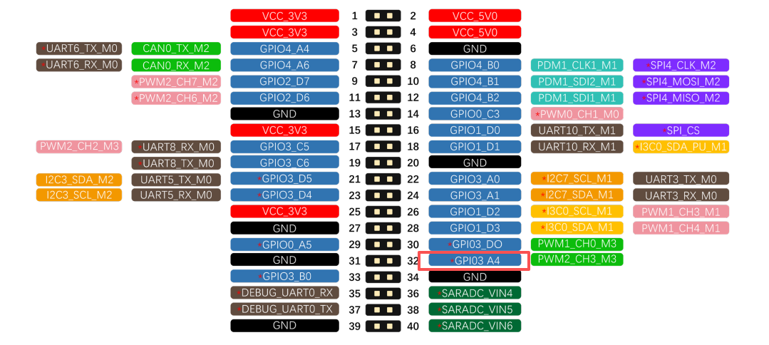 image-20251110143102413