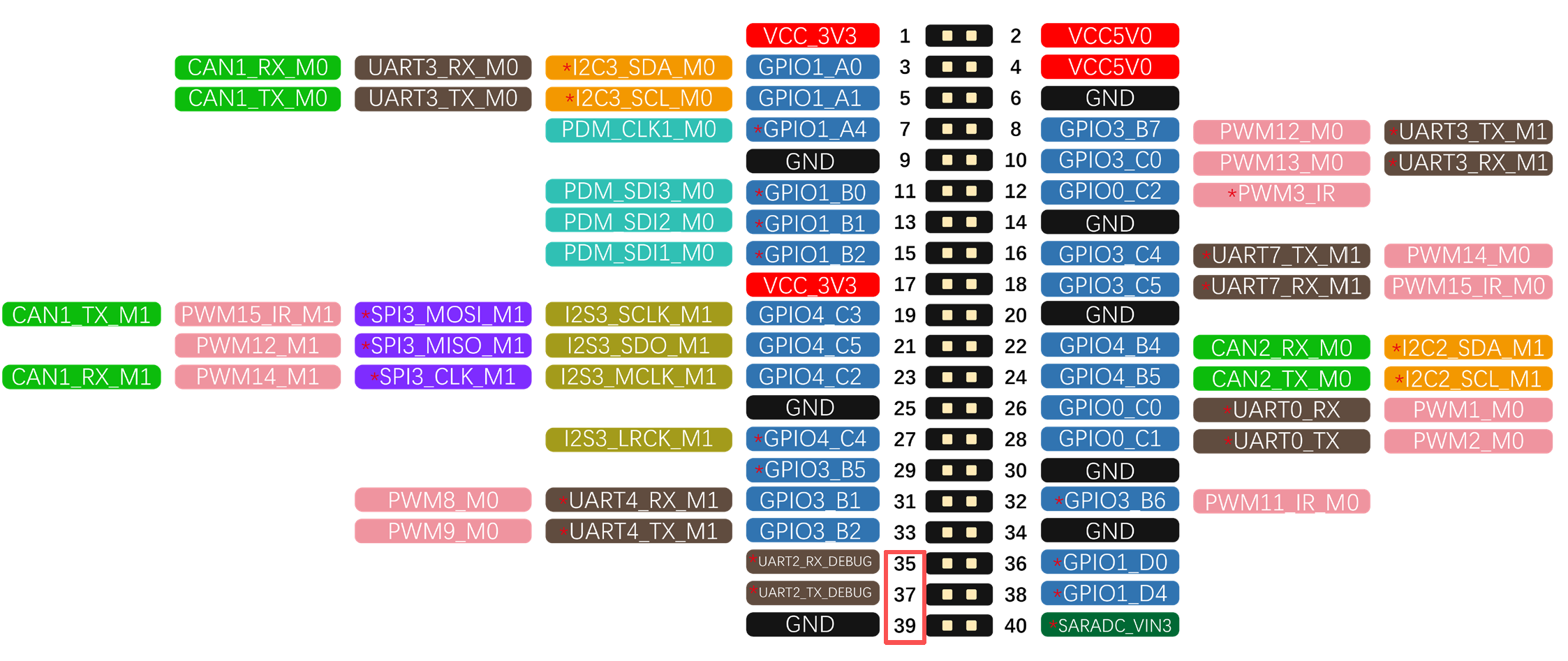 image-20251111105928204