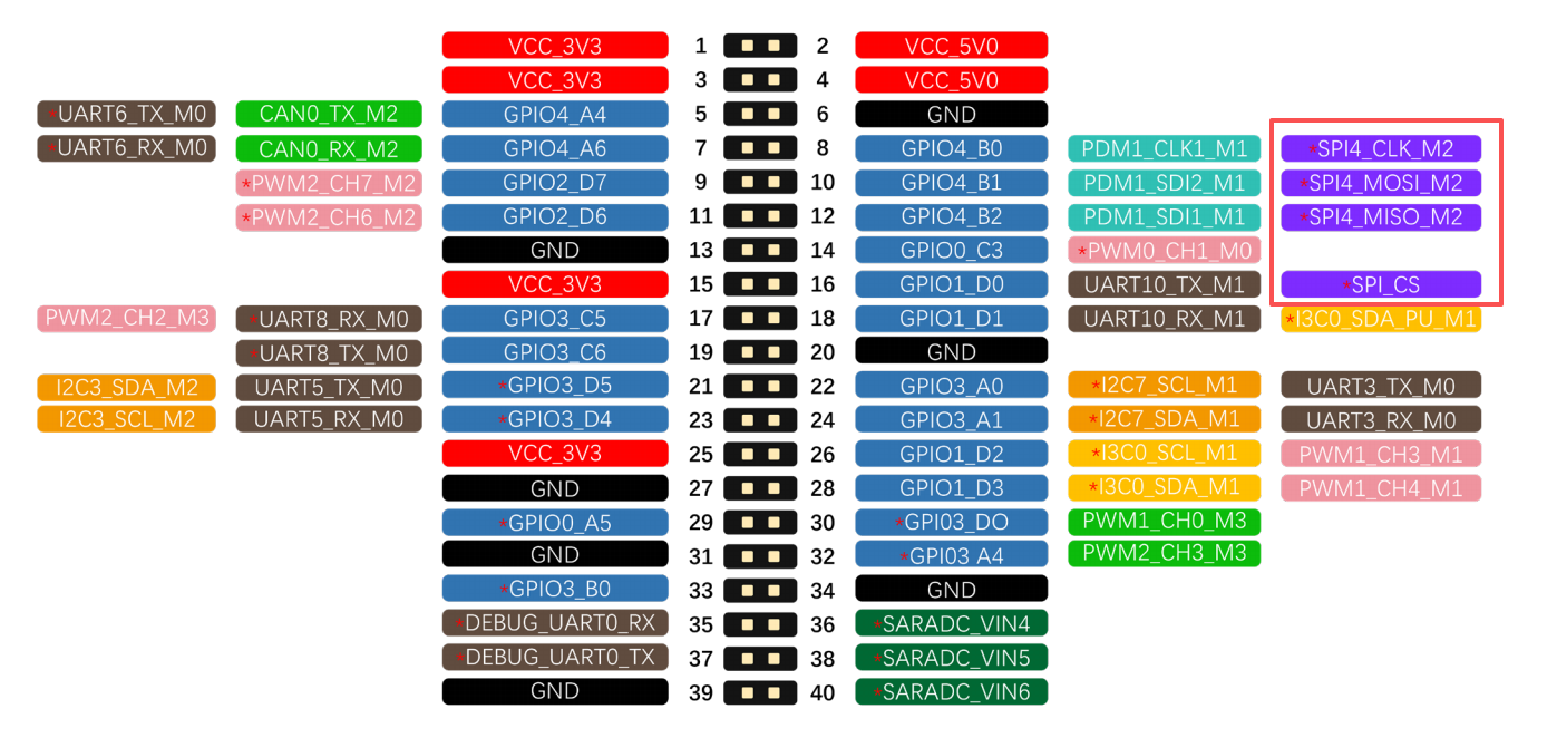 image-20251110172328764