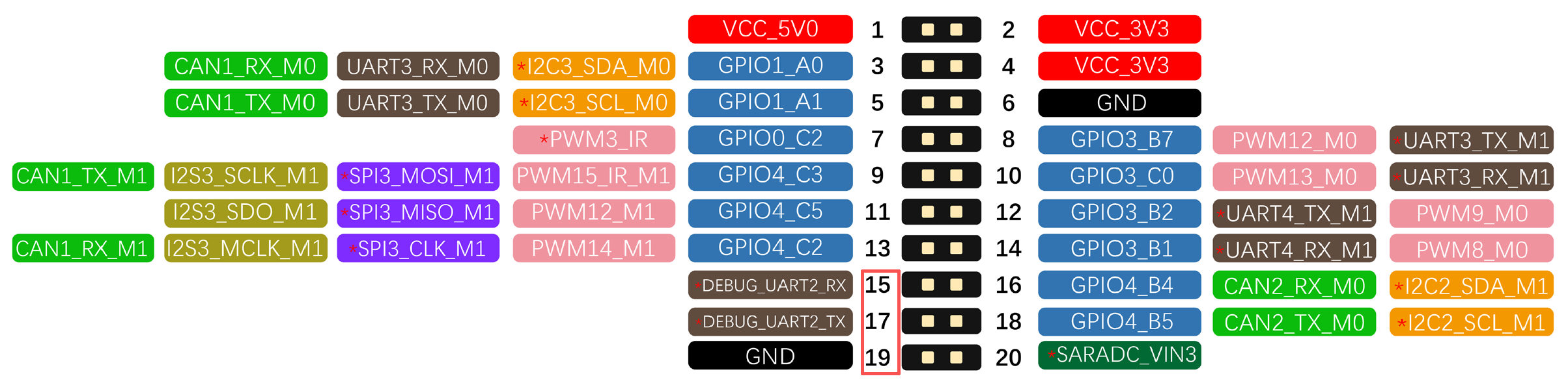 image-20251111105656633